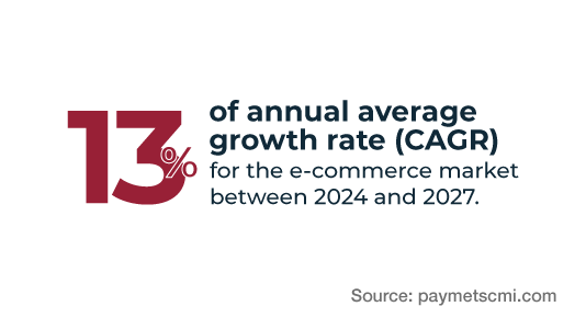 Retail CR Ing 03 Retail CR Ing 03